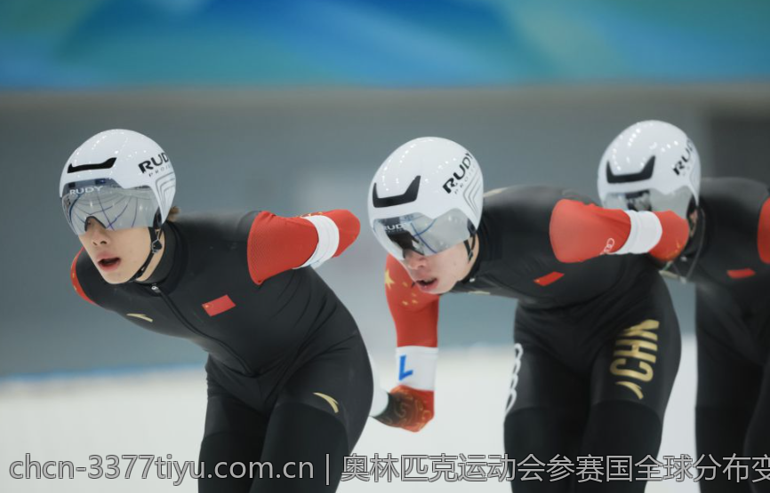 奥林匹克运动会参赛国全球分布变化