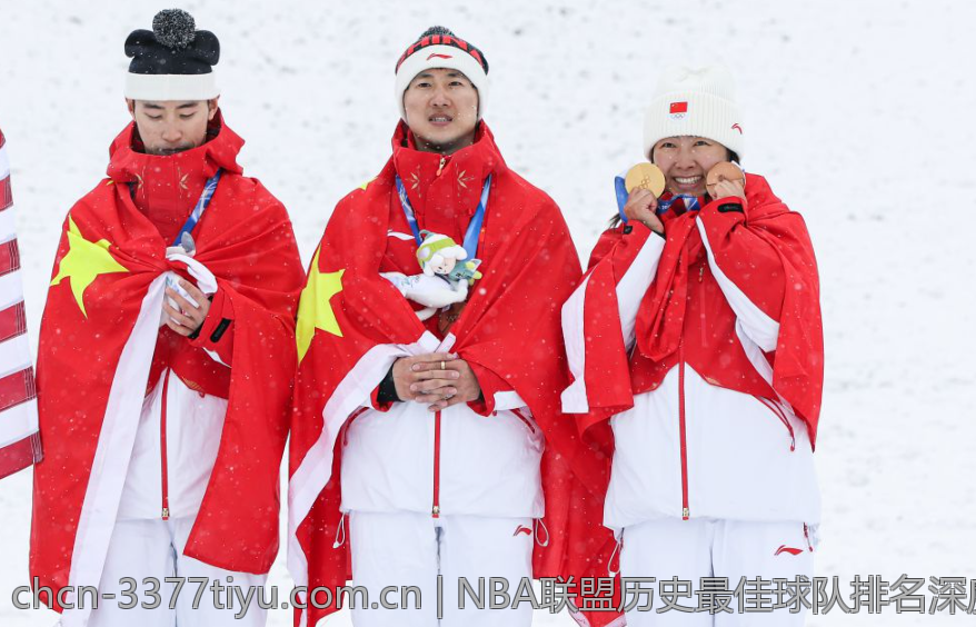 NBA联盟历史最佳球队排名深度评析