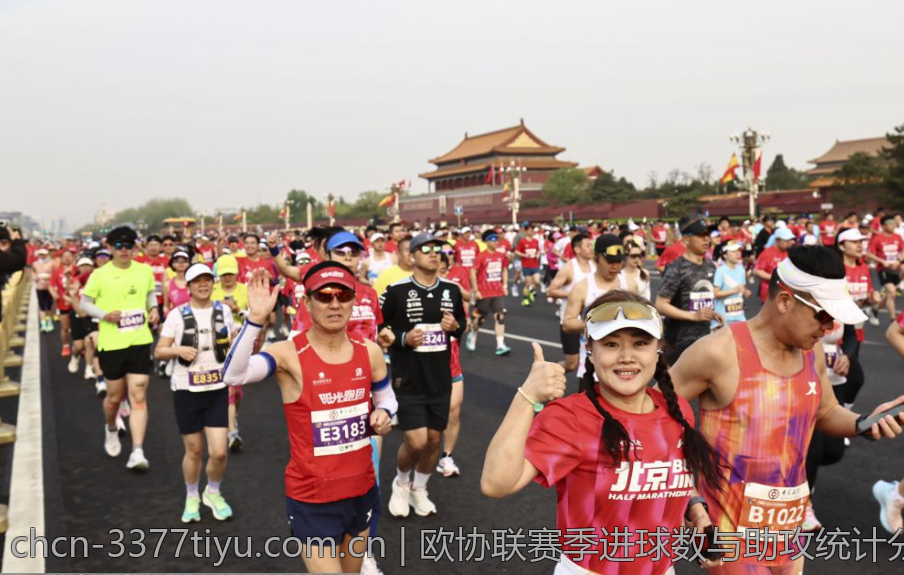 欧协联赛季进球数与助攻统计分析